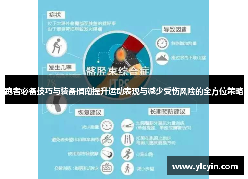 跑者必备技巧与装备指南提升运动表现与减少受伤风险的全方位策略