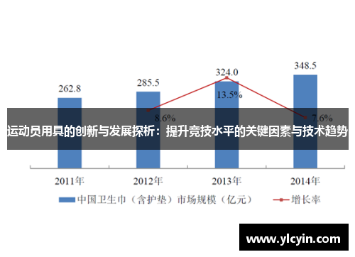 运动员用具的创新与发展探析：提升竞技水平的关键因素与技术趋势