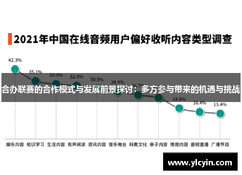 合办联赛的合作模式与发展前景探讨：多方参与带来的机遇与挑战